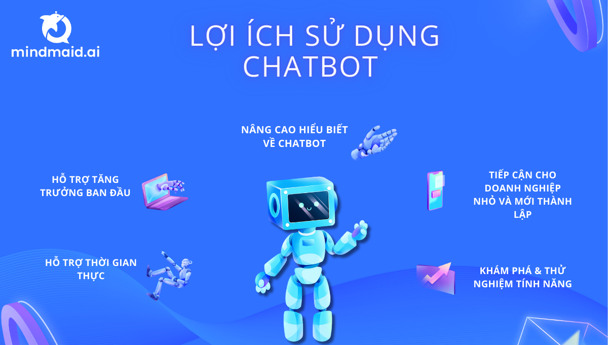 phần-mềm-chatbot-miễn-phí-2.jpg