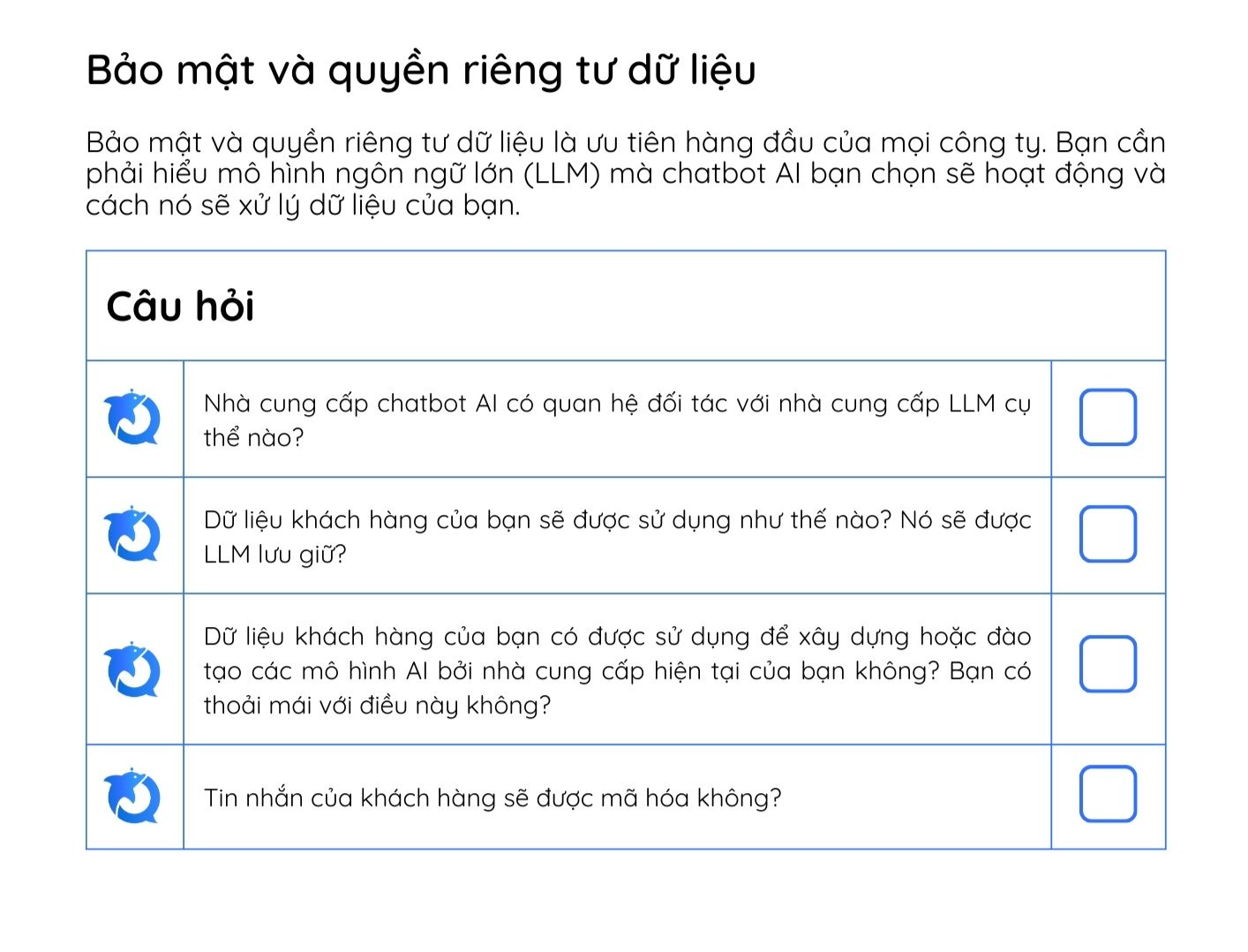 Bí Quyết Lựa Chọn AI Chatbot Đáng Tin Cậy: Checklist Đánh Giá