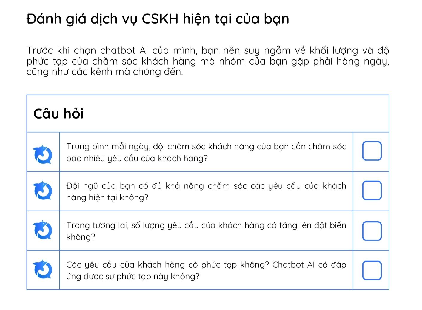 Bí Quyết Lựa Chọn AI Chatbot Đáng Tin Cậy: Checklist Đánh Giá