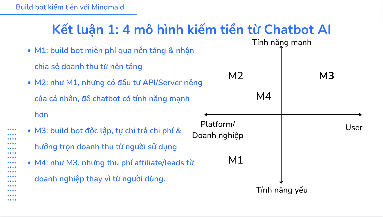 [Recap] Workshop Tạo thu nhập thụ động với Chatbot AI