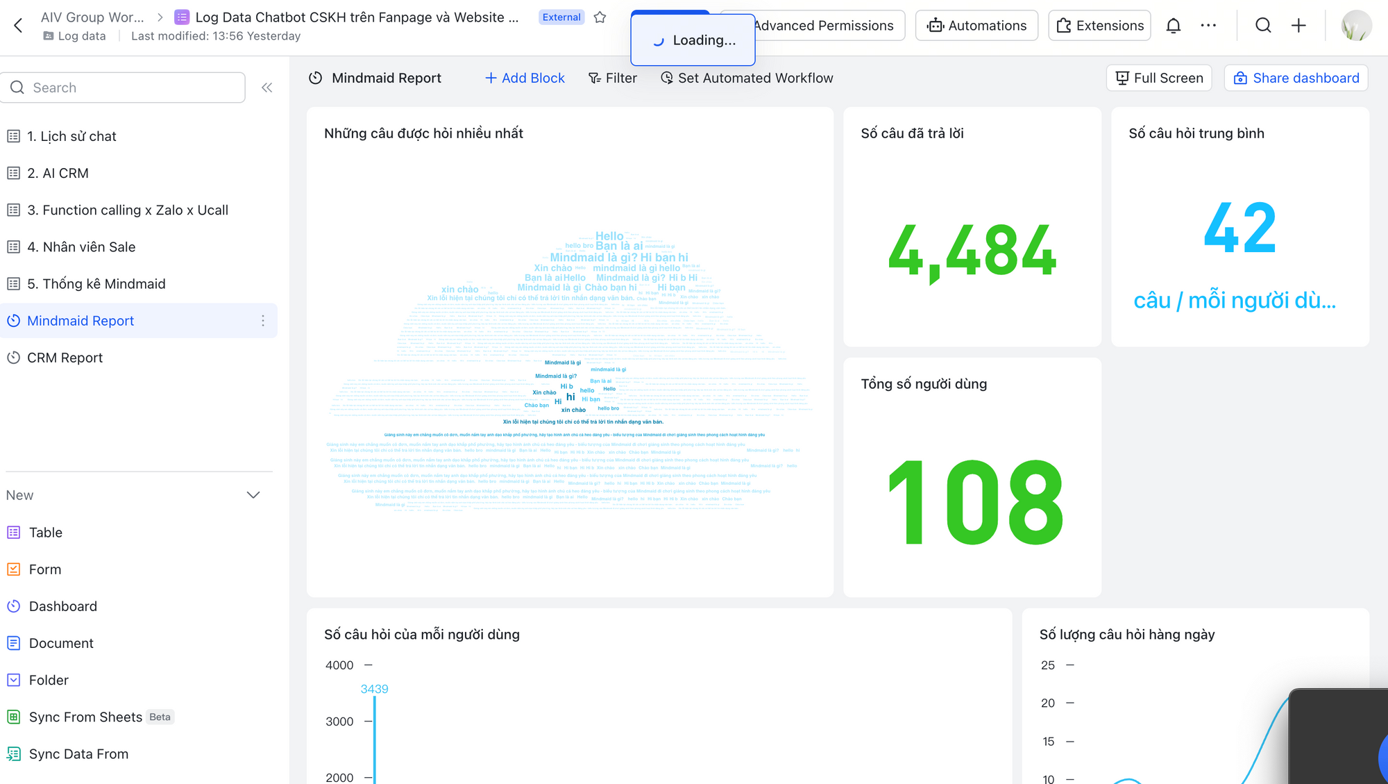 Hướng dẫn tạo Chatbot Tư vấn tuyển sinh kết hợp livechat