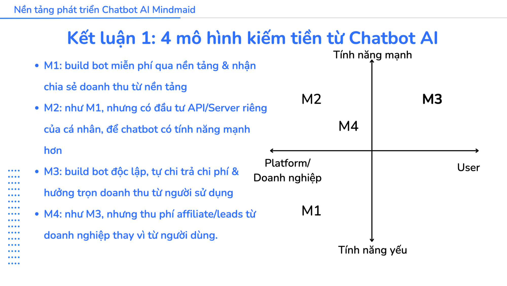 [Recap] Webinar AI Agentic Automation & Chatbot Marketplace: Cơ hội kinh doanh mới trong kỷ nguyên AI